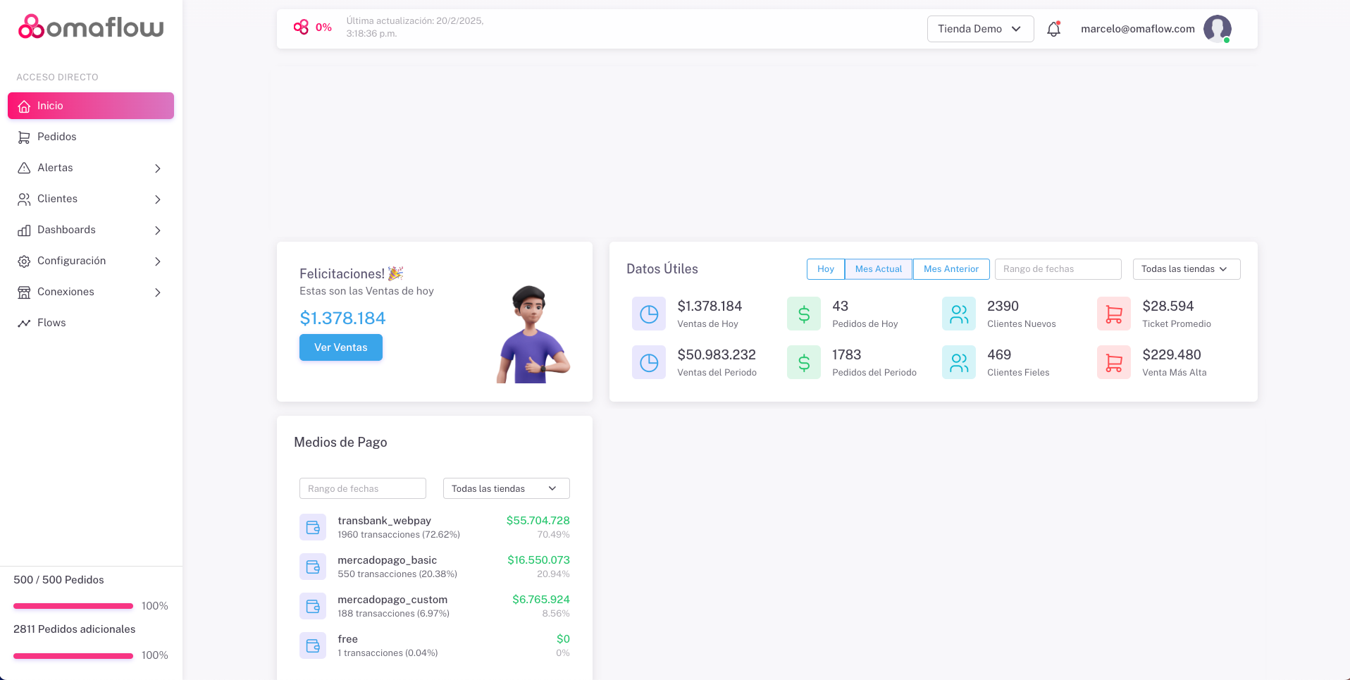 hero dashboard